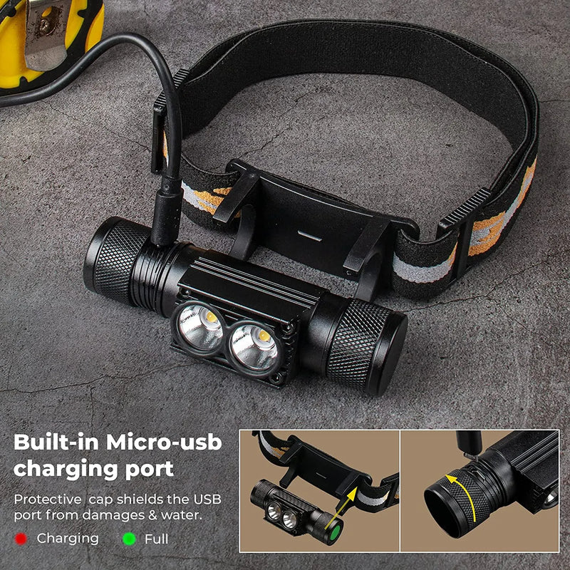 Wurkkos H25L LED Stirnlampe 1000 Lumen – USB Wiederaufladbar, 18650 Akku, Notfall & Outdoor